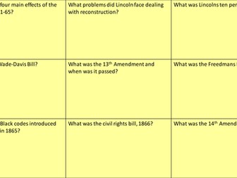 Reconstruction in the USA - A-Level History 1865-1975 Index/Flashcards