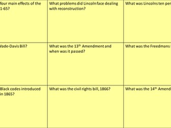 Reconstruction in the USA - A-Level History 1865-1975 Index/Flashcards