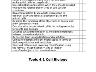 Topic 4.1 Cells - NEW SPEC AQA Combined Science - RAG Checklist for students