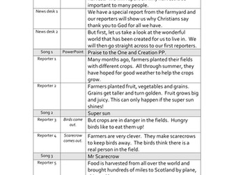 Harvest Assembly Script - Infant/Middle School