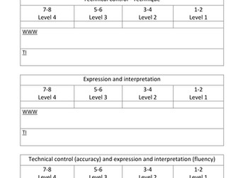 EDEXCEL GCSE Music performance feedback sheet