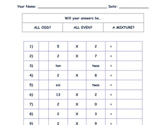 Complete set of times tables tests - up to sixteen times tables!!