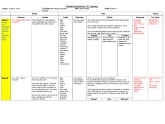 Art and Design planning for African masks- suitable for year 5 and 6.
