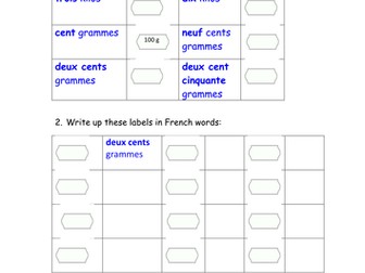 Fruit, veg and quantities in French