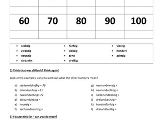German numbers practice up to 100 - German beginners