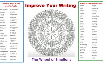 Improve your writing support mat