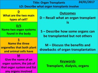 New Exploring Science - Year 7 - Cells - L8 Organ Transplants