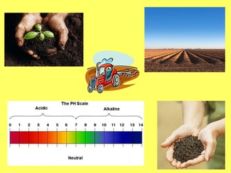 KS3 Environmental Chemistry