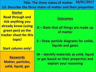 New KS3 Exploring Science - Year 7 - Particle Model of Matter - L1 States of Matter