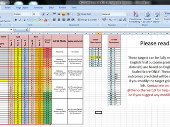 1-9 Target Grade forecaster using Scaled Scores - including cohort analysis