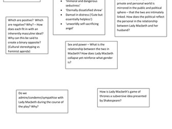 Macbeth essay preparation