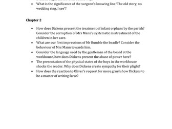 Oliver Twist - Chapter by Chapter close reading questions