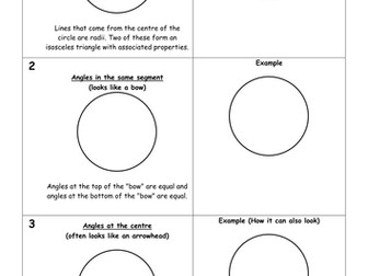 Sequence of 3 lessons on Circle Theorems with resources