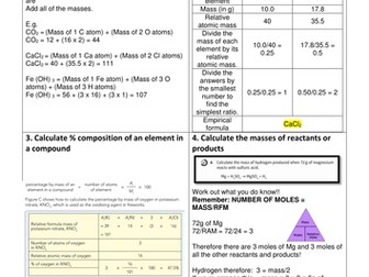 GCSE Chemistry - Calculations Summary - Revision Sheet