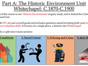 Edexcel (9-1) Historical Environment WhiteChapel: What is an Historical Enquiry?