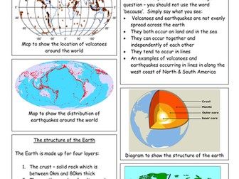 GCSE GEOGRAPHY REVISION - RESTLESS EARTH