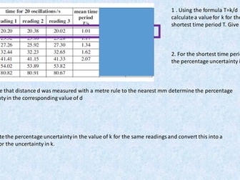 A2 Physics Uncertainty Questions from AQA ISAs