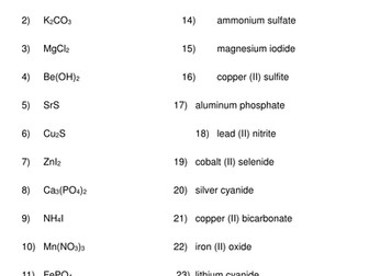 Compounds and Valency