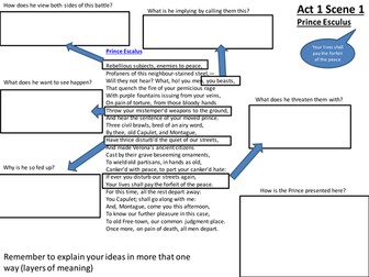 Romeo and Juliet Act 1 essay prep and consolidation