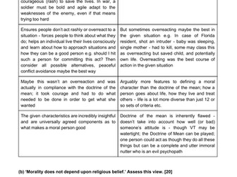 Ethics (RE) A Level Argument Help Guide