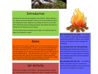 Forest School: An Introduction to Making a Fire