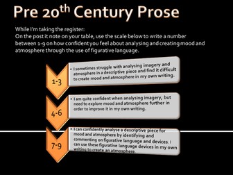 Developing descriptive writing with a Dickens extract