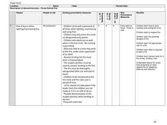 risk assessment fire forest outdoor complete activities learning