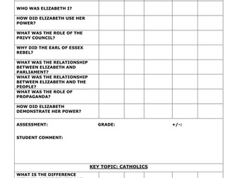 The Elizabethan's - topic checklist