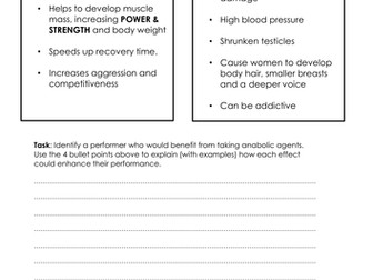 AQA GCSE PE 2016 specification - Performance enhancing drugs