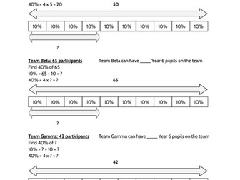 Percentages Bar Method Singapore Maths