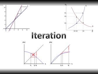 Iteration and Square Roots