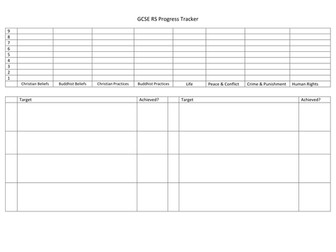 GCSE RS Progress Tracker (for assessment folders)