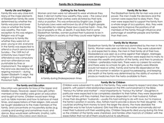 Shakespearean context: Family Life, Gender Roles, Education, Clothing and Religion