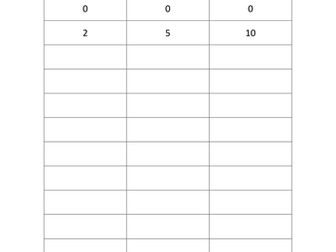 Counting in 2s, 5s, 10s.