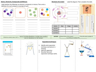 C1 atomic structure and the periodic table revision poster (Trilogy)