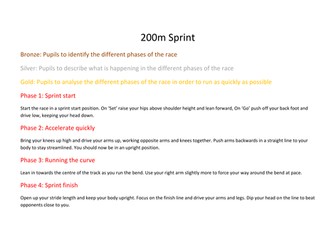 100m and 200m Sprint Lessons