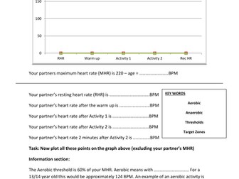 GCSE PE - Heart Rate Target Zones Worksheet