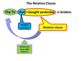 Relative clause