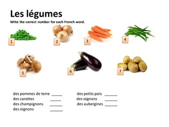 Cover work Year 8 fruit and veg