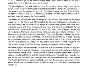 Introduction to Shakespeare SOW