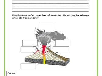 Year 5 Volcanoes Lesson One: To investigate patterns and cycles.