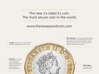 Entry level FS English and ESOL Resource based on the release of the new £1 Coin
