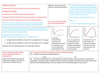 GCSE limiting factors. Photosynthesis. GCSE new spec 1 - 9