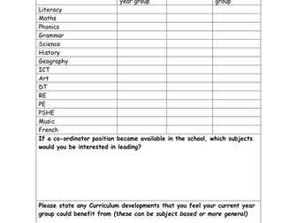 Staff skills audit for subjects