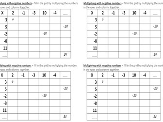 Multiplying with negative numbers