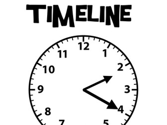 Titanic Disaster Timeline (Lit/Maths KS2)
