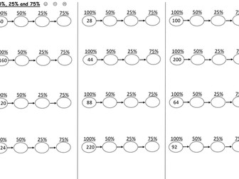 Simple percentage spider diagrams