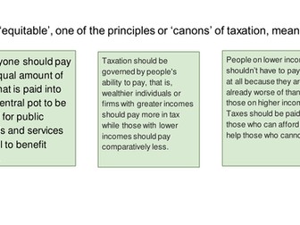 AQA A Level Economics 4.2.5.1 UK Taxes and Spending, Fiscal Policy