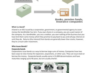 Bonds, Quantitative Easing and Market Interest Rates