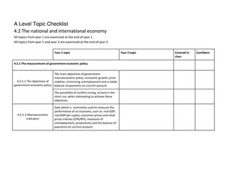 Student Checklist AQA Economics AS and A Level - Macro only